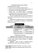 Referāts 'Kokapstrādes uzņēmuma SIA "X" ražošanas procesa optimizācija', 10.