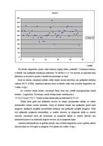 Referāts 'Dāvinājuma līgumu darījumu prognoze', 13.