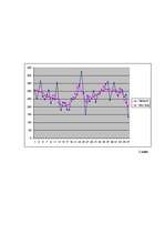 Referāts 'Dāvinājuma līgumu darījumu prognoze', 14.