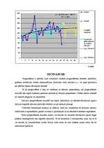 Referāts 'Dāvinājuma līgumu darījumu prognoze', 15.