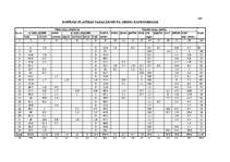 Referāts 'Kursa darbs mežkopībā', 2.