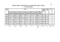 Referāts 'Kursa darbs mežkopībā', 3.