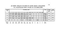 Referāts 'Kursa darbs mežkopībā', 5.