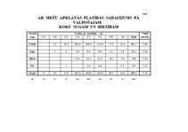 Referāts 'Kursa darbs mežkopībā', 6.