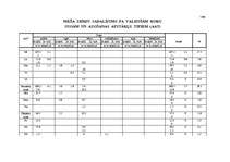 Referāts 'Kursa darbs mežkopībā', 8.