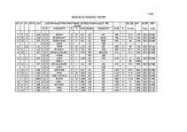 Referāts 'Kursa darbs mežkopībā', 16.