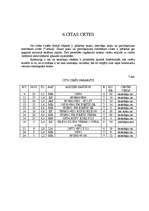 Referāts 'Kursa darbs mežkopībā', 17.