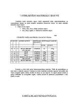 Referāts 'Kursa darbs mežkopībā', 18.