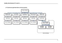 Referāts 'Transportfirmas informācijas sistēma', 6.