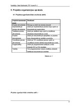 Referāts 'Transportfirmas informācijas sistēma', 13.