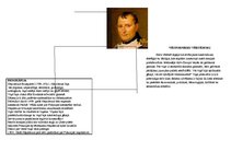 Konspekts 'Bonaparta dosjē', 2.