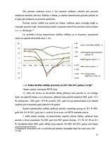 Referāts 'Latvijas komercbanku darbības un to regulējošo normatīvo aktu raksturojums', 13.