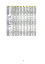 Referāts 'Tirdzniecība', 17.