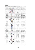 Referāts 'Tirdzniecība', 18.