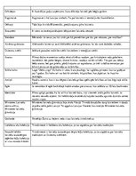 Konspekts 'Informācija par A.Epnera dokumentālās filmas "Es esmu latvietis" tēliem un objek', 2.