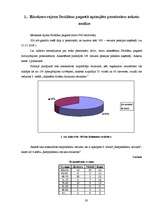 Referāts 'Vecuma pensijas Latvijā', 21.
