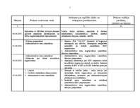 Prakses atskaite 'Prakses dienasgrāmata, atsauksme un atskaite', 2.