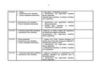 Prakses atskaite 'Prakses dienasgrāmata, atsauksme un atskaite', 4.