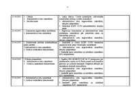 Prakses atskaite 'Prakses dienasgrāmata, atsauksme un atskaite', 5.