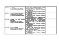 Prakses atskaite 'Prakses dienasgrāmata, atsauksme un atskaite', 6.