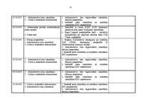 Prakses atskaite 'Prakses dienasgrāmata, atsauksme un atskaite', 11.