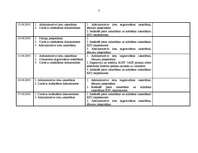 Prakses atskaite 'Prakses dienasgrāmata, atsauksme un atskaite', 12.