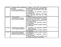 Prakses atskaite 'Prakses dienasgrāmata, atsauksme un atskaite', 13.