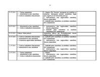 Prakses atskaite 'Prakses dienasgrāmata, atsauksme un atskaite', 15.