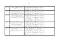 Prakses atskaite 'Prakses dienasgrāmata, atsauksme un atskaite', 16.