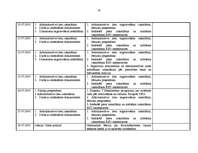 Prakses atskaite 'Prakses dienasgrāmata, atsauksme un atskaite', 17.