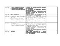 Prakses atskaite 'Prakses dienasgrāmata, atsauksme un atskaite', 21.