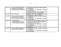 Prakses atskaite 'Prakses dienasgrāmata, atsauksme un atskaite', 22.