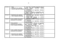 Prakses atskaite 'Prakses dienasgrāmata, atsauksme un atskaite', 24.