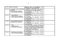 Prakses atskaite 'Prakses dienasgrāmata, atsauksme un atskaite', 25.