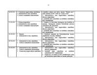 Prakses atskaite 'Prakses dienasgrāmata, atsauksme un atskaite', 26.