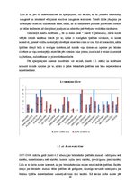 Diplomdarbs 'Tikumiskās audzināšanas iespējas darbā ar jauniešiem ar viegliem garīgās attīstī', 44.