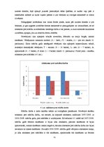 Diplomdarbs 'Tikumiskās audzināšanas iespējas darbā ar jauniešiem ar viegliem garīgās attīstī', 51.