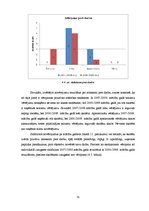 Diplomdarbs 'Tikumiskās audzināšanas iespējas darbā ar jauniešiem ar viegliem garīgās attīstī', 55.