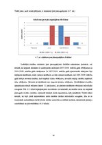 Diplomdarbs 'Tikumiskās audzināšanas iespējas darbā ar jauniešiem ar viegliem garīgās attīstī', 58.