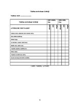 Diplomdarbs 'Tikumiskās audzināšanas iespējas darbā ar jauniešiem ar viegliem garīgās attīstī', 91.