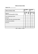 Diplomdarbs 'Tikumiskās audzināšanas iespējas darbā ar jauniešiem ar viegliem garīgās attīstī', 92.