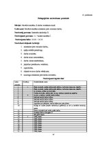 Diplomdarbs 'Tikumiskās audzināšanas iespējas darbā ar jauniešiem ar viegliem garīgās attīstī', 97.