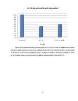 Referāts 'Datorspēļu lietderīgums Auces vidusskolā', 21.