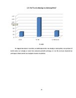 Referāts 'Datorspēļu lietderīgums Auces vidusskolā', 24.