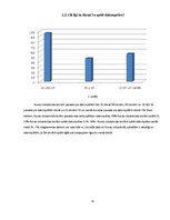 Referāts 'Datorspēļu lietderīgums Auces vidusskolā', 32.