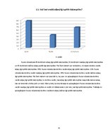 Referāts 'Datorspēļu lietderīgums Auces vidusskolā', 35.