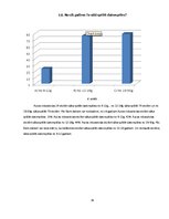 Referāts 'Datorspēļu lietderīgums Auces vidusskolā', 36.