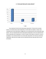 Referāts 'Datorspēļu lietderīgums Auces vidusskolā', 37.