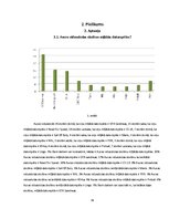 Referāts 'Datorspēļu lietderīgums Auces vidusskolā', 39.