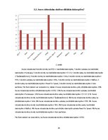 Referāts 'Datorspēļu lietderīgums Auces vidusskolā', 40.